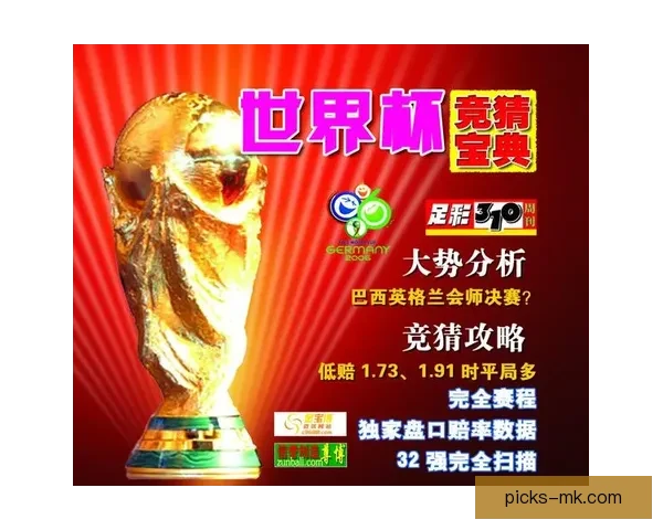 世界杯足球竞猜赔率全面解析与热门赛果预测指南